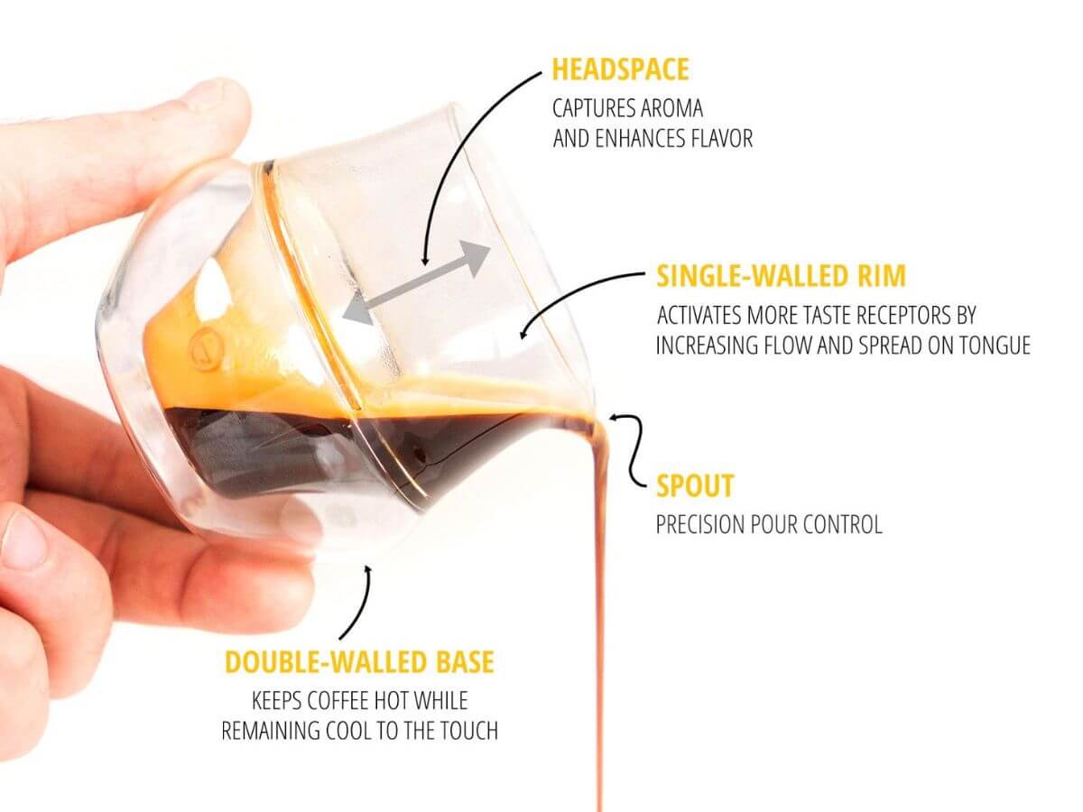 Kruve | Verres à espresso Propel avec bec verseur - Daddy Got Coffee Edition - Ensemble de 2