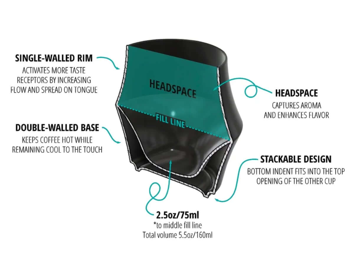 Kruve | Verres Cascade à espresso en porcelaine - Ensemble de 2