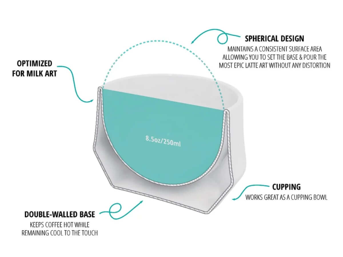 Kruve | Verre à Latte Imagine en Porcelain - Ensemble de 2