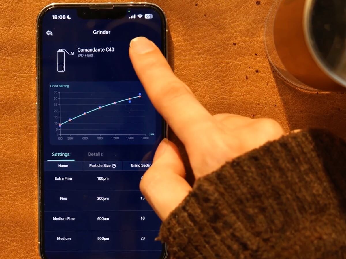 DiFluid | Le Sous-Verre d'Analyse des Particules.