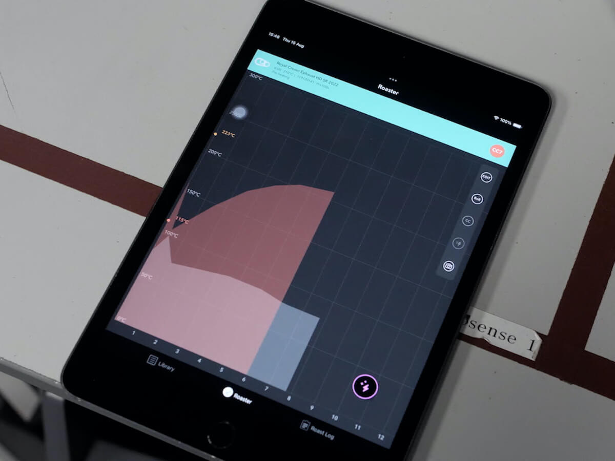 IKAWA | Torréfacteur d'Échantillon - PRO X