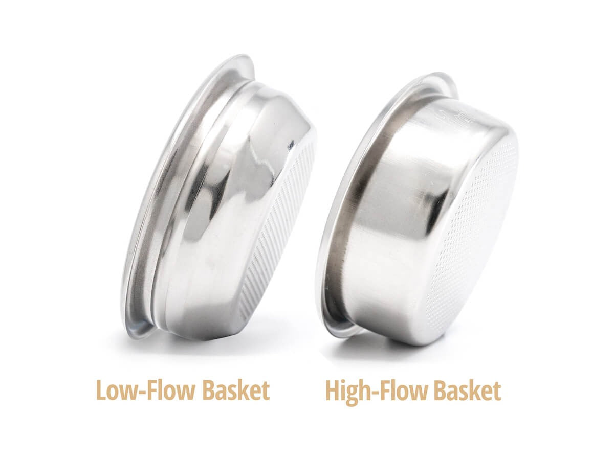 Flair 58 | Porte-filtre