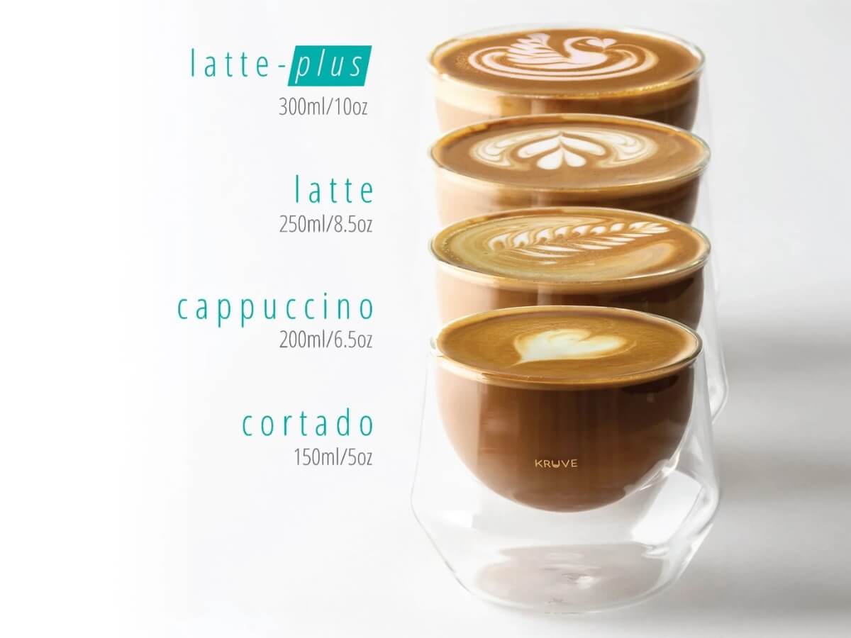 Kruve | Verres à Latte Imagine – Ensemble de 2