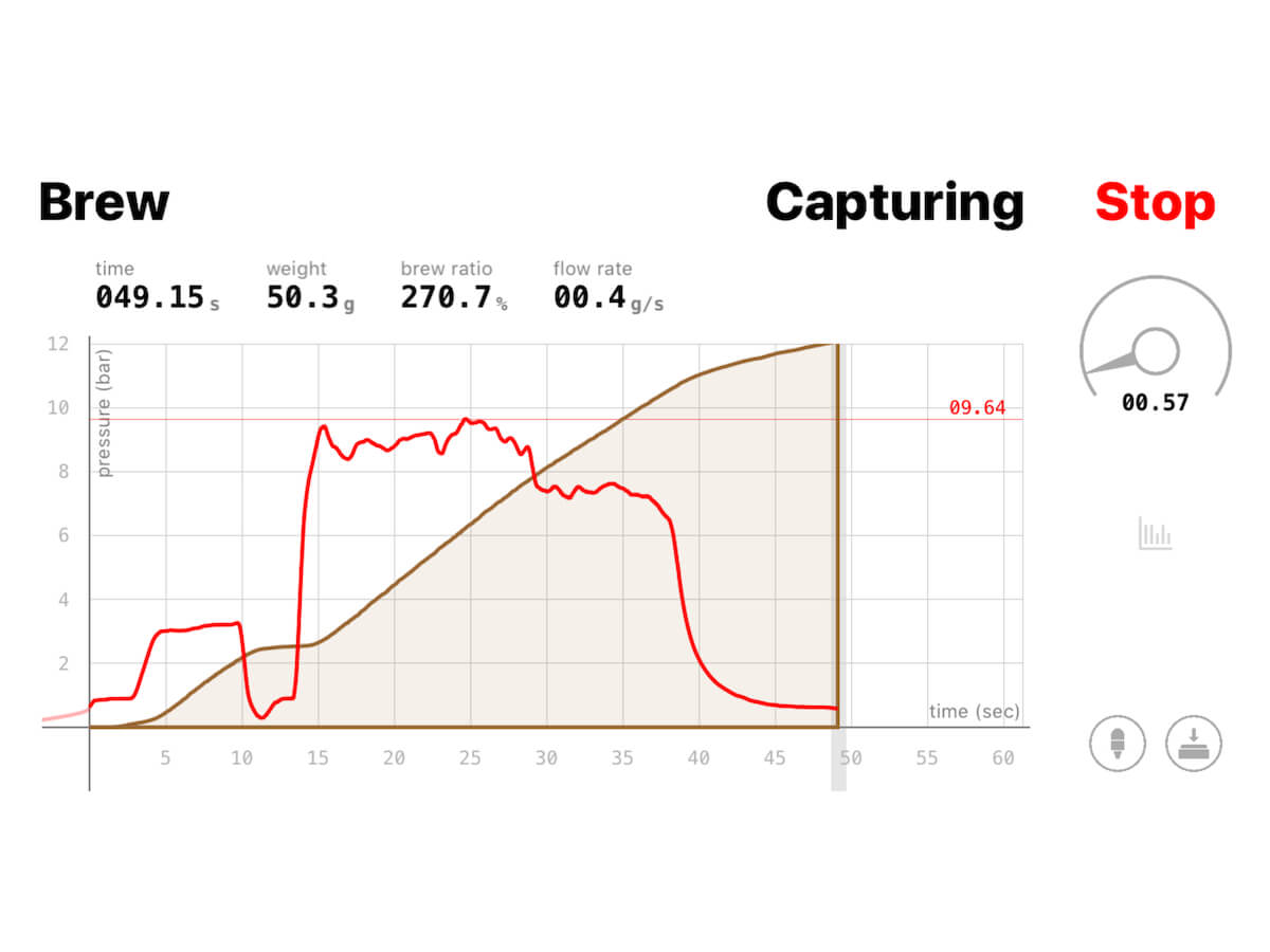 Naked Portafilter | Profileur d’espresso intelligent
